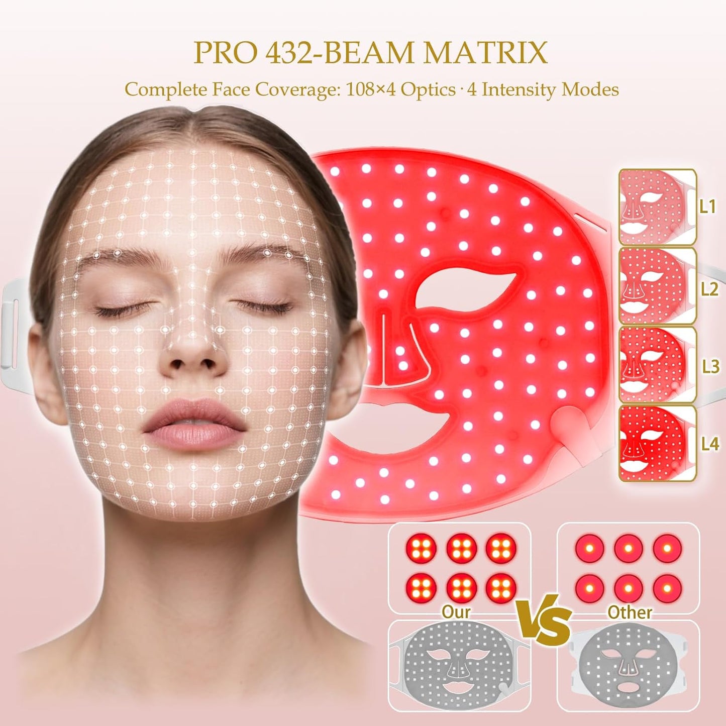 Red Light Therapy Mask | 7 Colors & 8 Modes | 432 Beads Pro LEDs