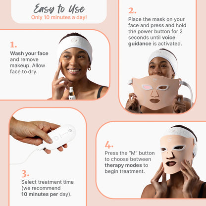 Glowup™ LED Light Therapy Face Mask