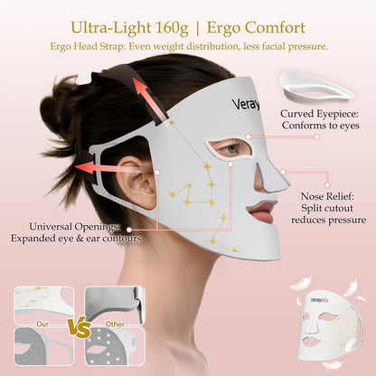 Red Light Therapy Mask | 7 Colors & 8 Modes | 432 Beads Pro LEDs