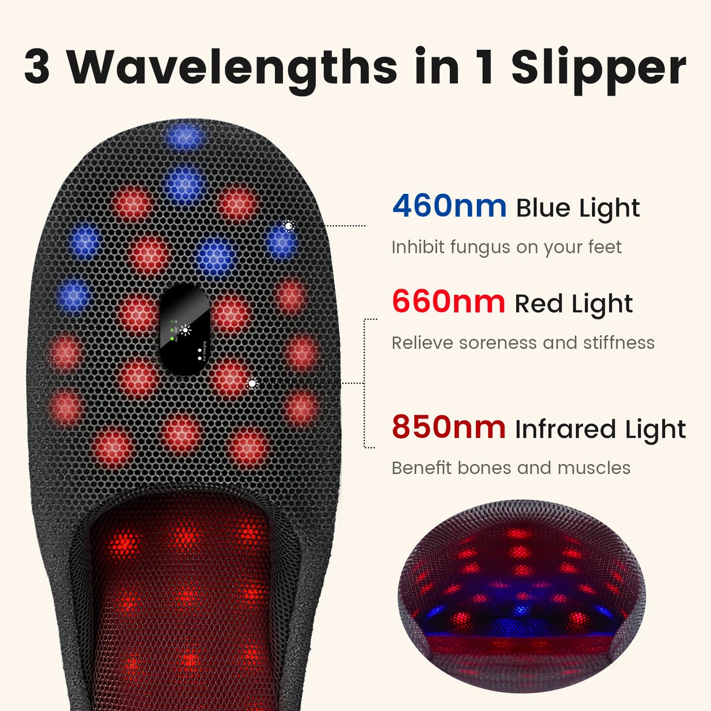 Rechargeable Red Light Therapy for Feet Therapy Device at Home 460Nm & 660Nm & 850Nm with Pulsetreat Inflammation Itchiness