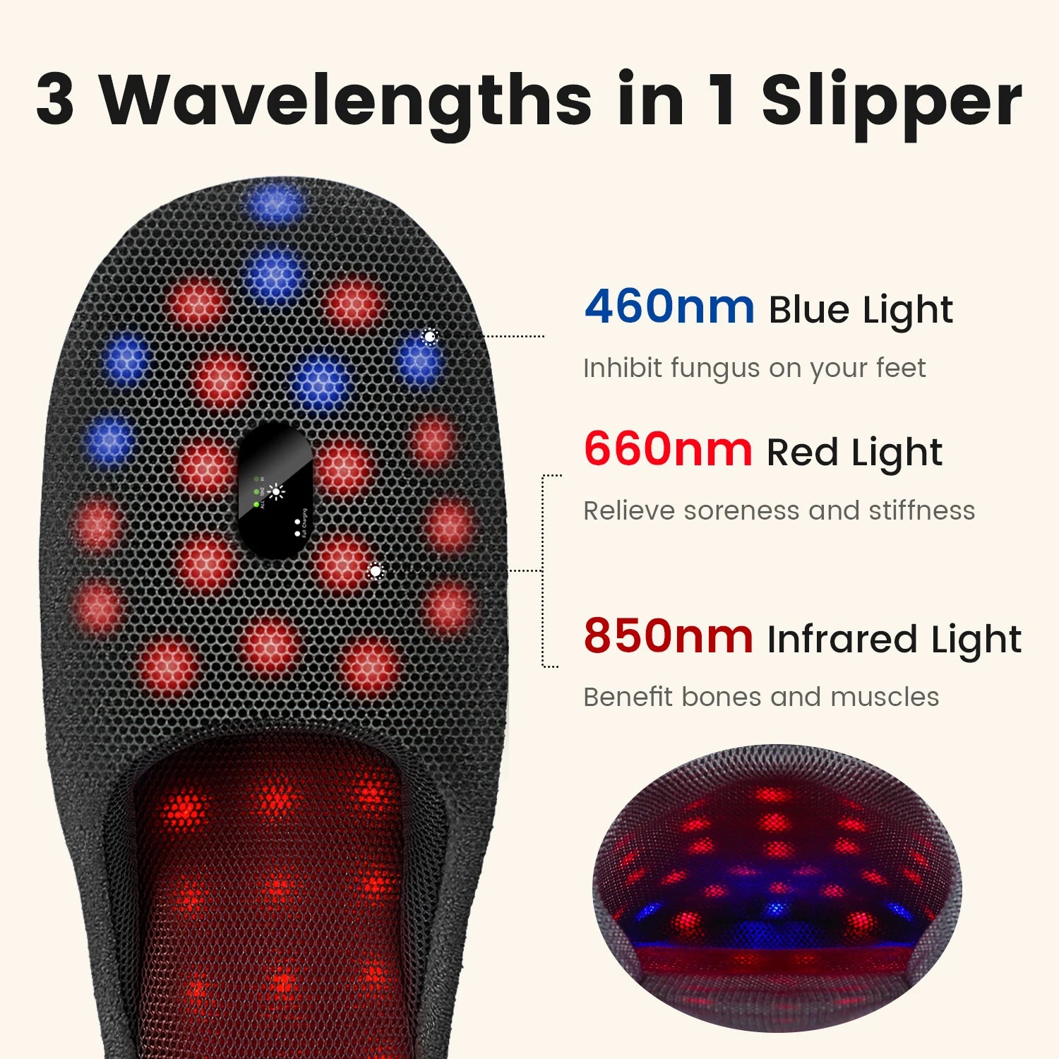 Rechargeable Red Light Therapy for Feet Therapy Device at Home 460Nm & 660Nm & 850Nm with Pulsetreat Inflammation Itchiness
