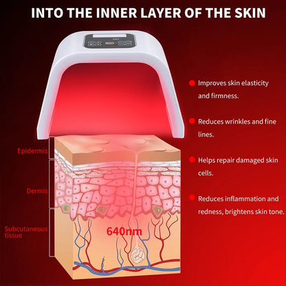 7-In-1 LED Photon Therapy Facial Mask - Red Light Therapy for Face, Neck, and Bodycare at Home